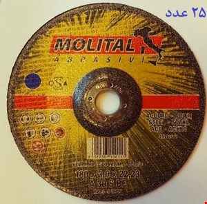 صفحه برش بزرگ آهن مولیتال (MOLITAL)